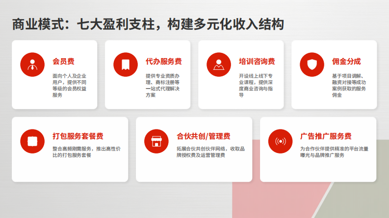 中国媒体报道国际传媒联合会