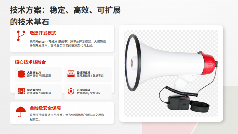 中国媒体报道国际传媒联合会