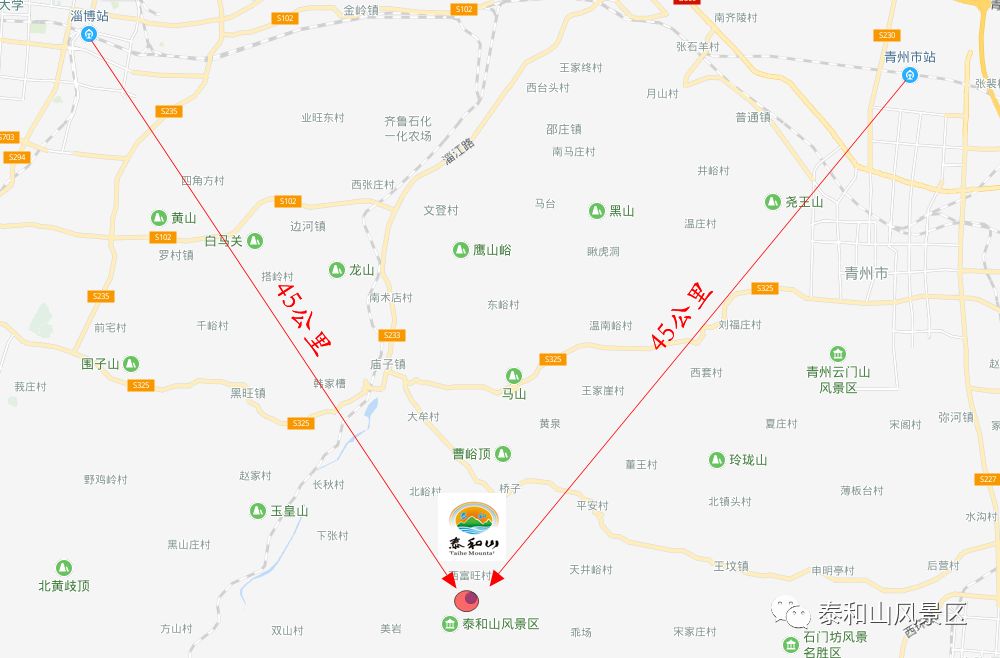 到达路线