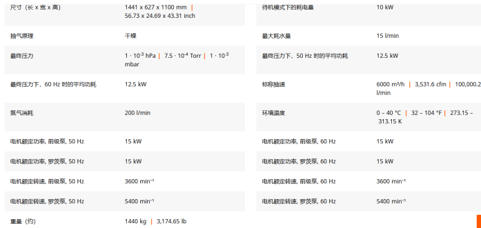 干式螺杆真空泵