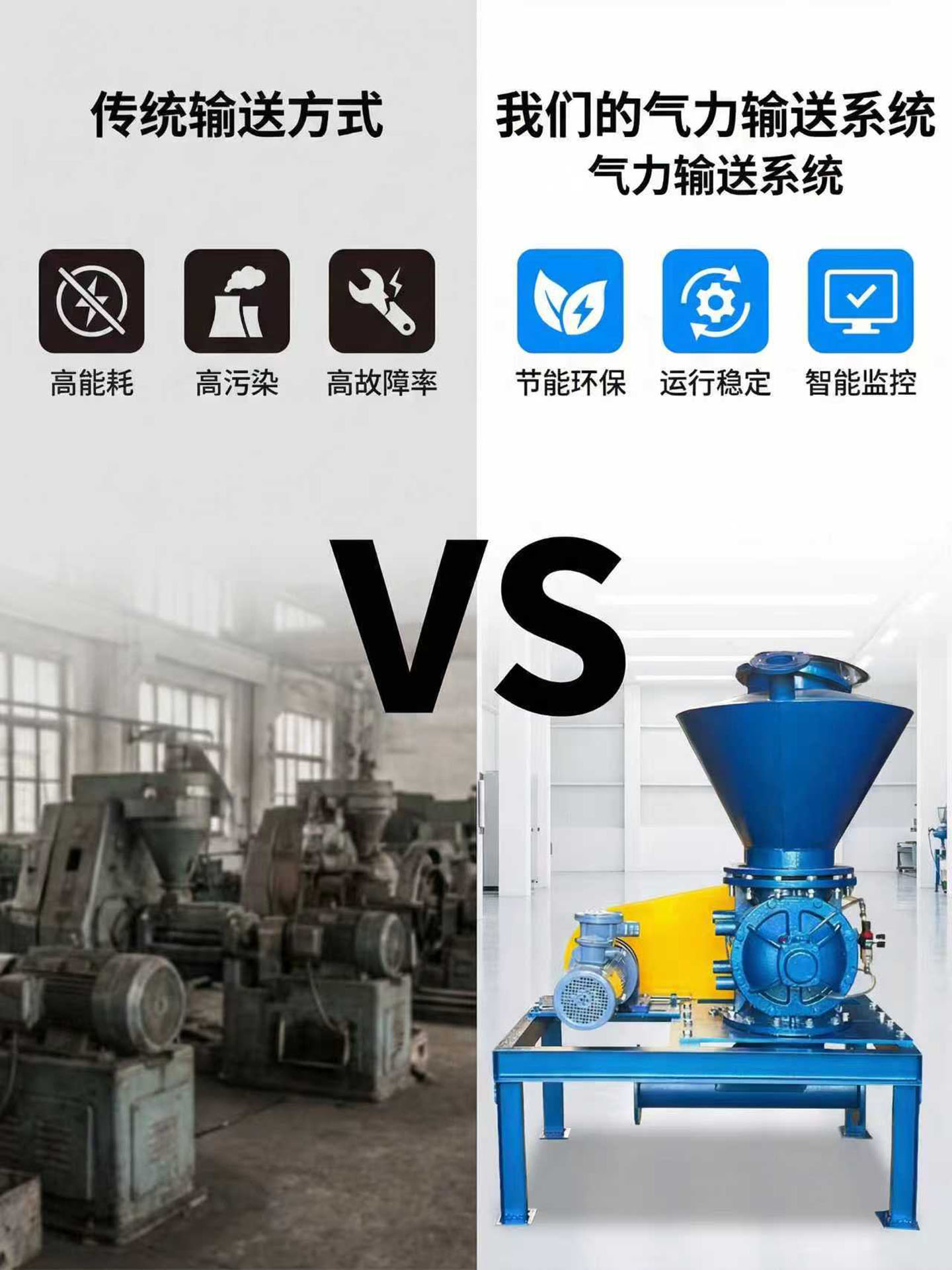 气力输送