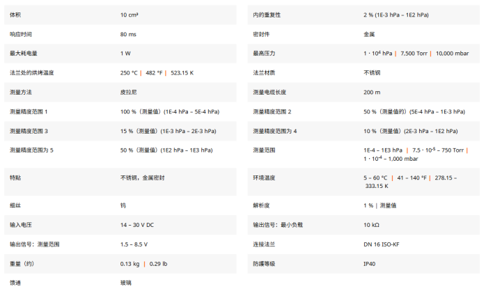 集成式真空传感器