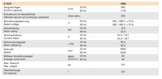 干式爪式真空泵