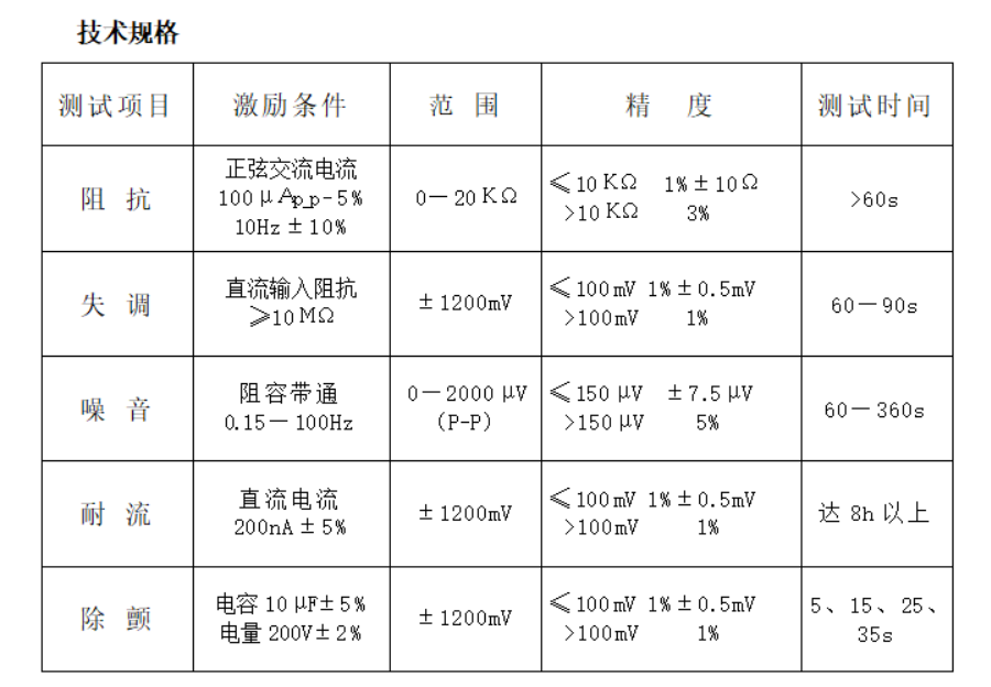 心电电极检测设备DJY-4