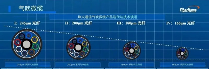 西安唯苑电讯设备有限公司