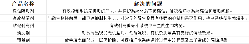 1776749456944749.png 循环水系统-