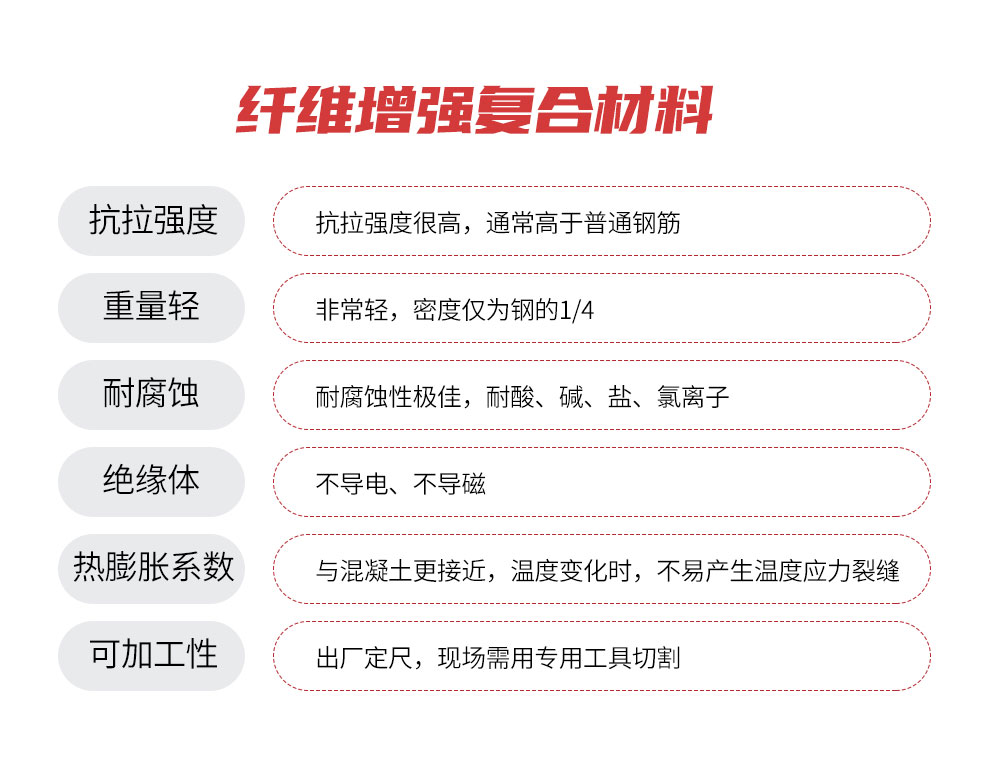 玻璃纤维筋