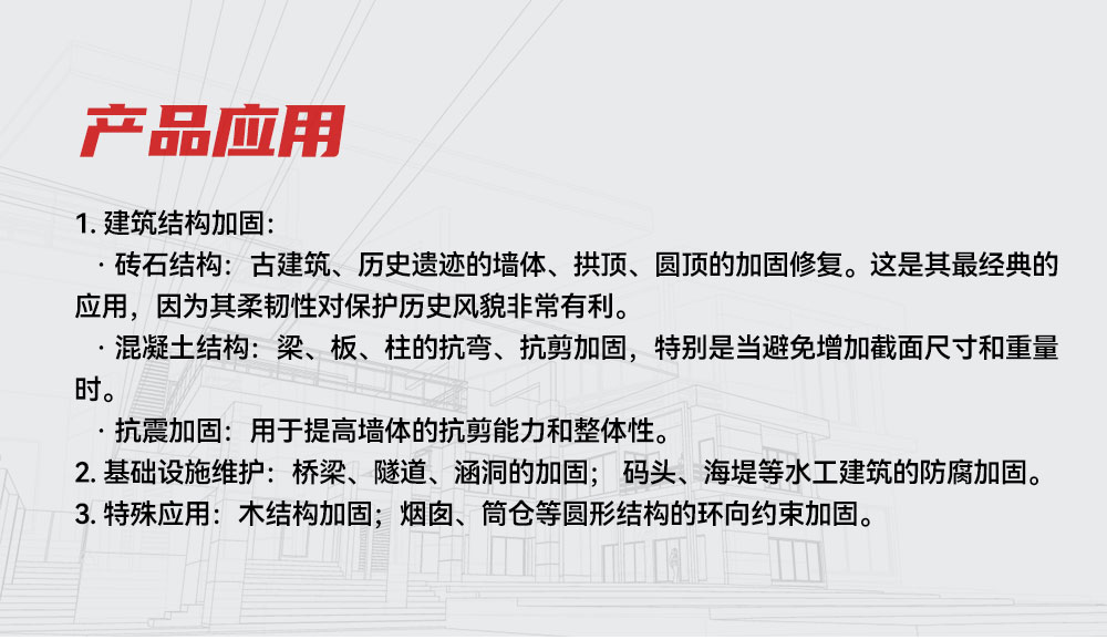 芳纶纤维网格