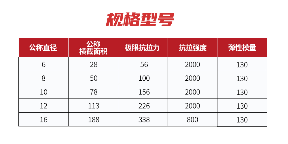 碳纤维筋