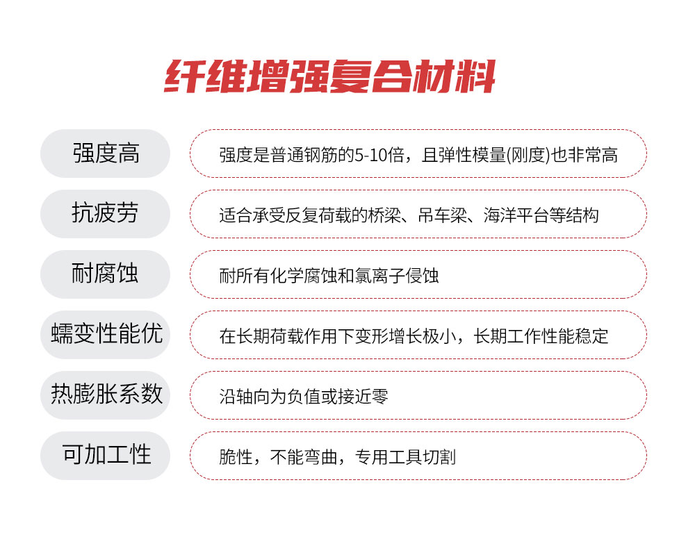 碳纤维筋