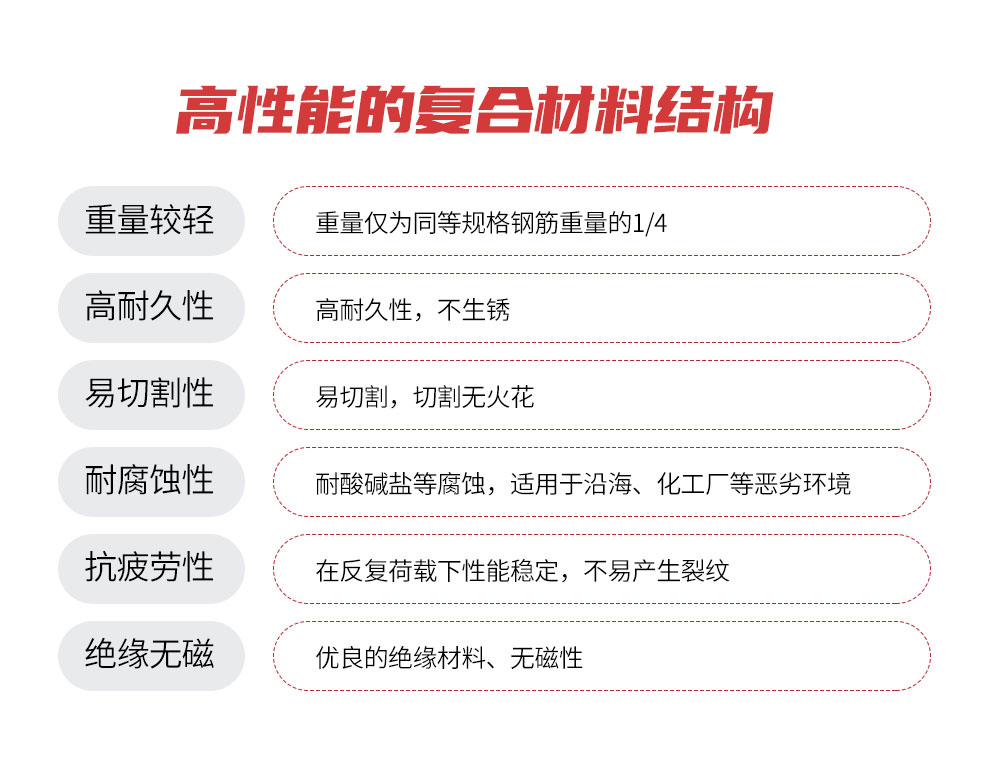 碳纤维网格