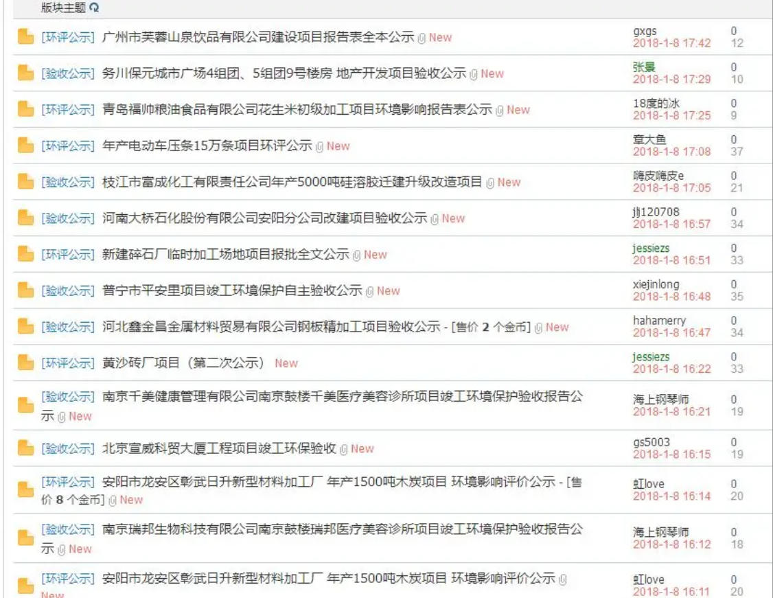 ������Ŀ