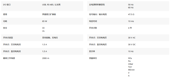 真空过程控制器