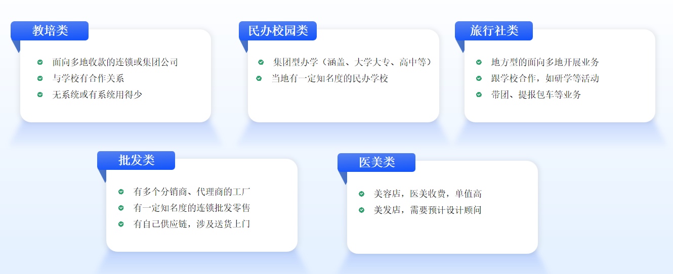 扫码收款