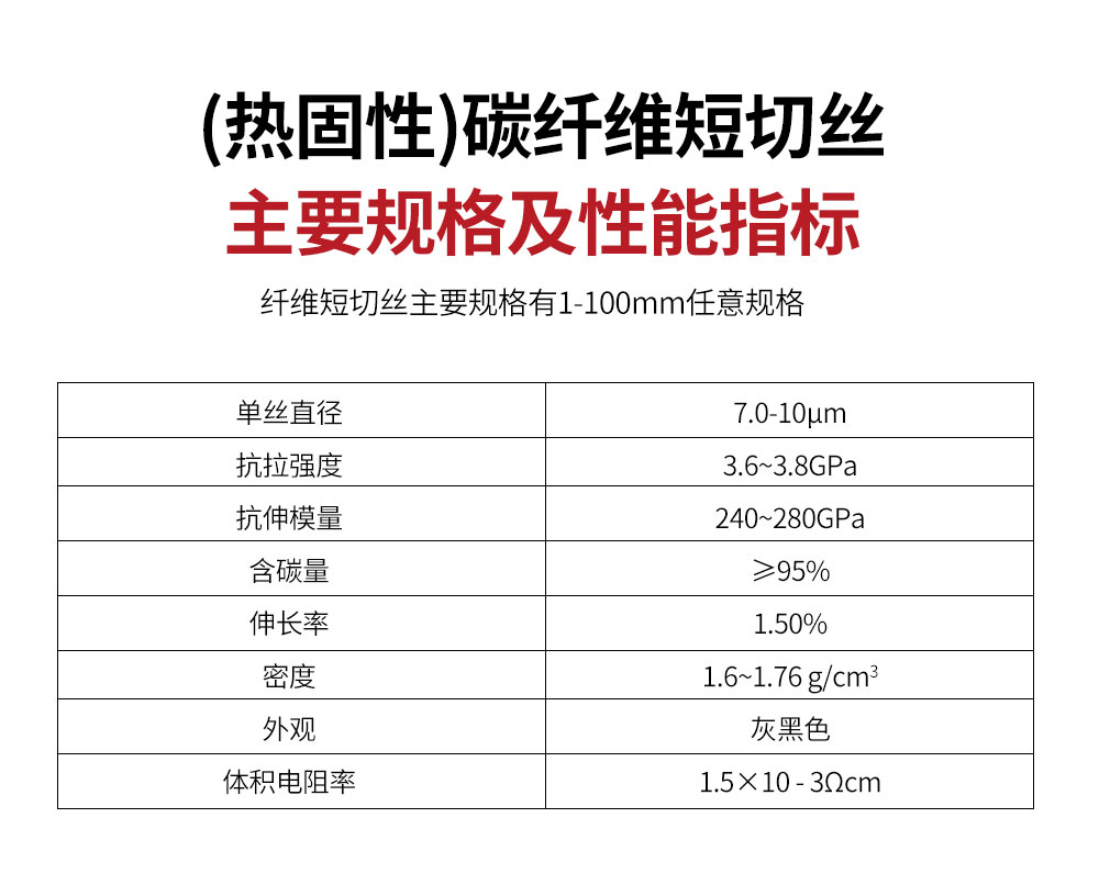 热固性碳纤维短切丝