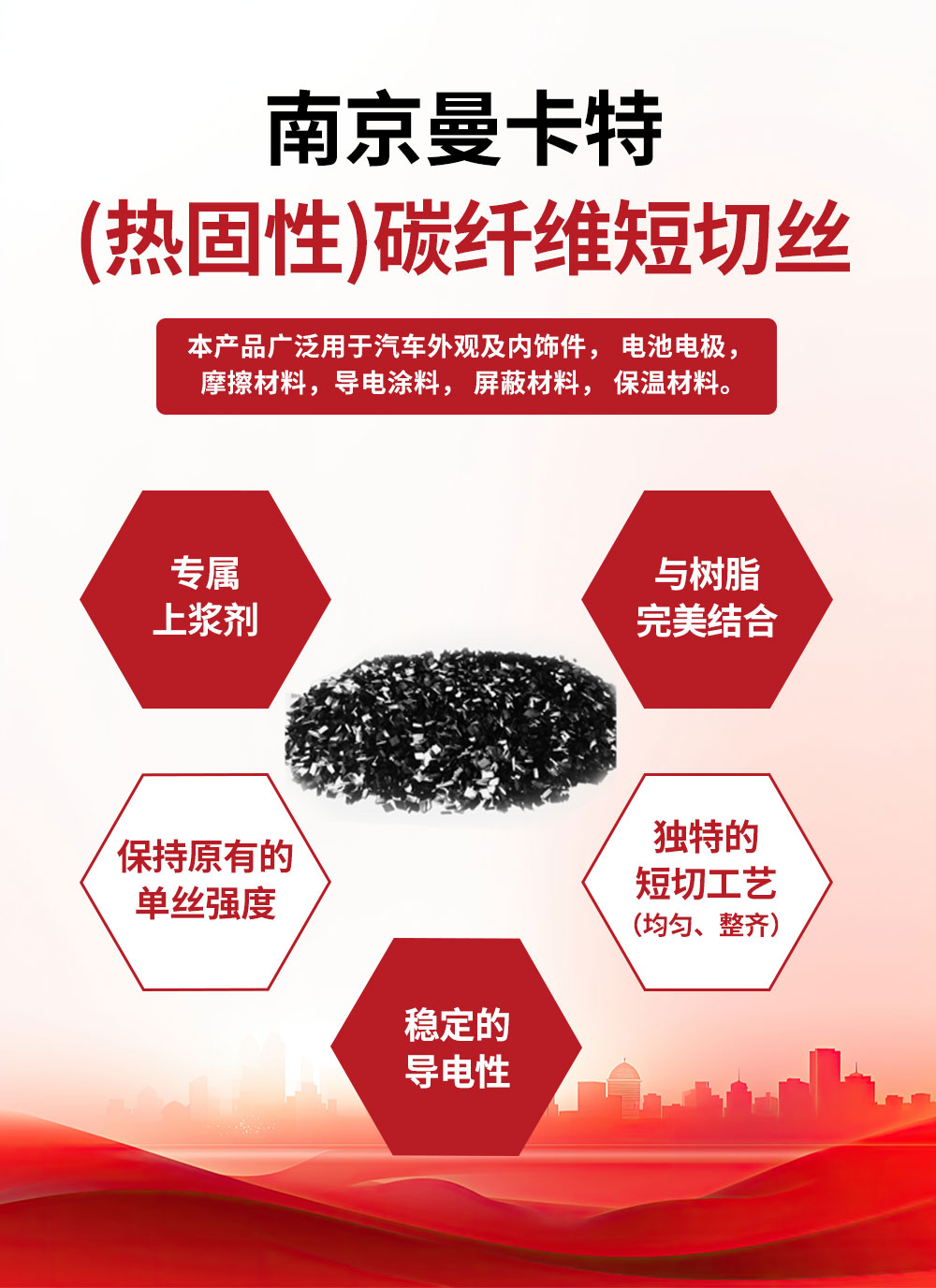 热固性碳纤维短切丝