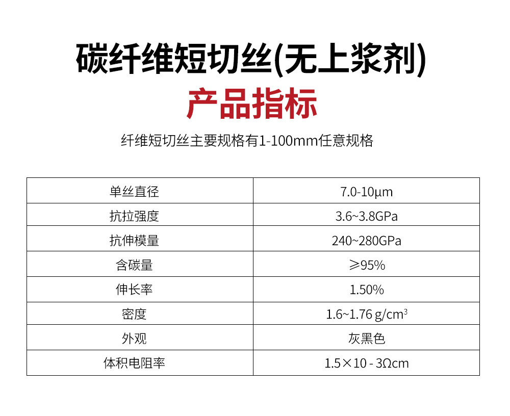 碳纤维短切丝（无上浆剂）