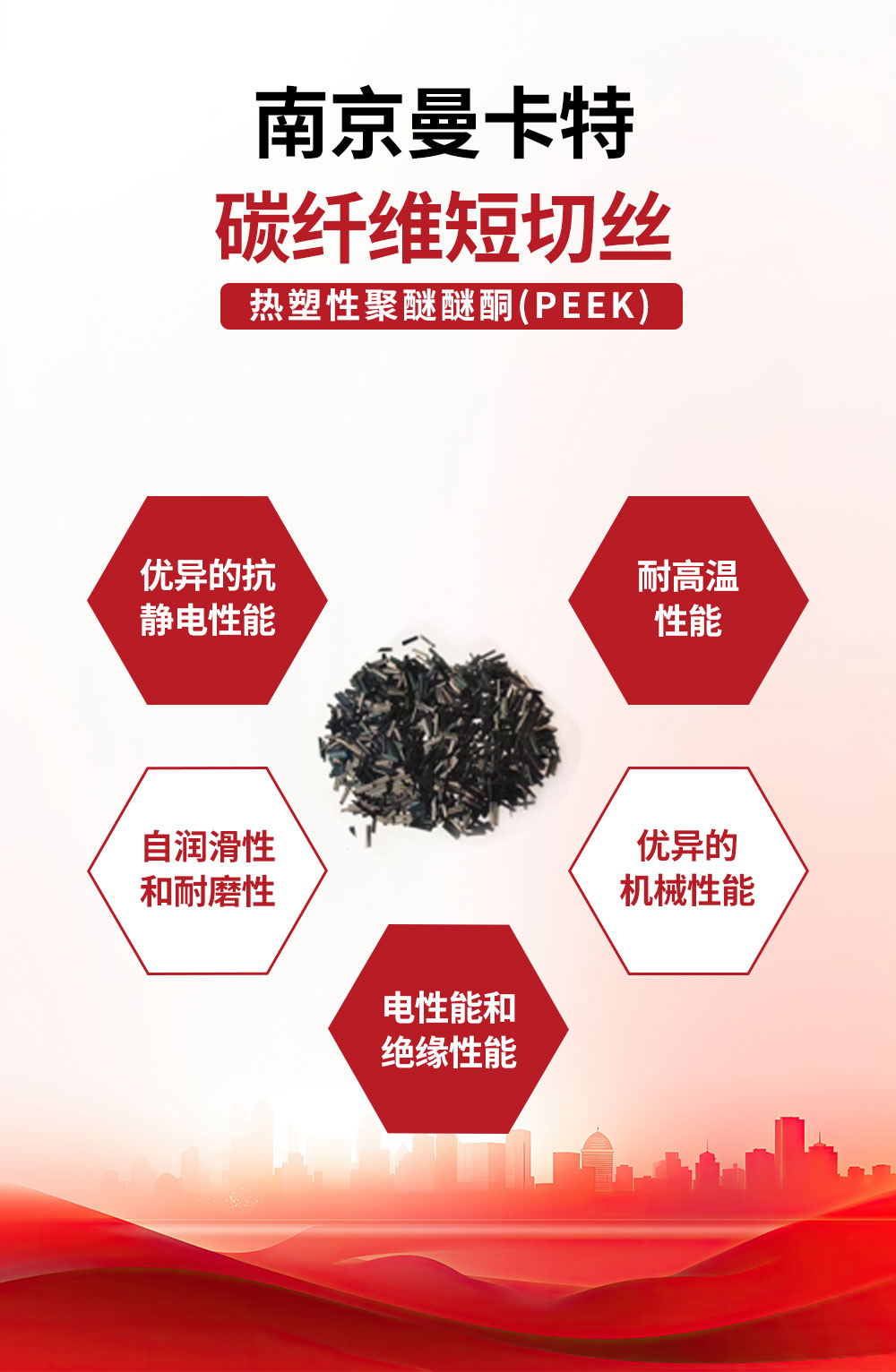 碳纤维短切丝PEEK