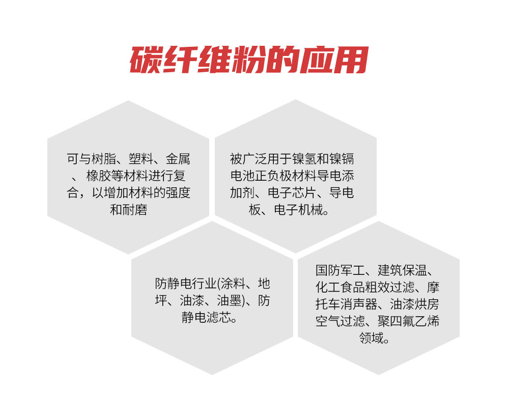 碳纤维粉
