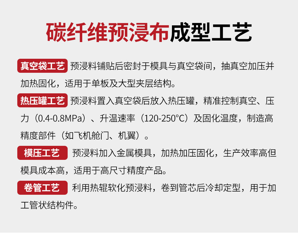 碳纤维预浸布