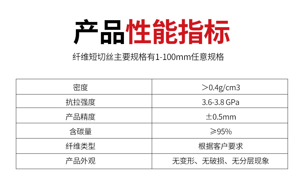 碳预制体&碳纤维针刺毡