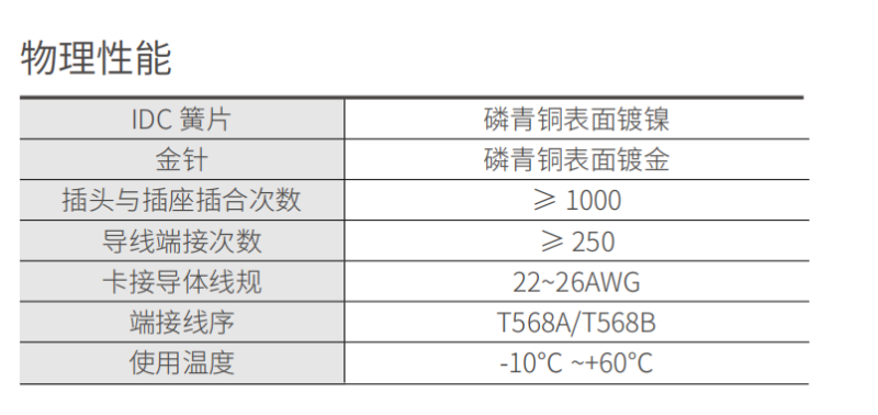 六类非屏蔽插座配线架