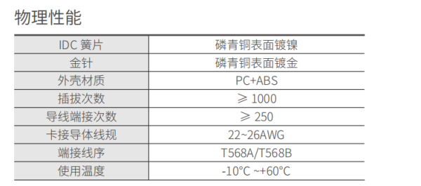 六类非屏蔽信息插座模块