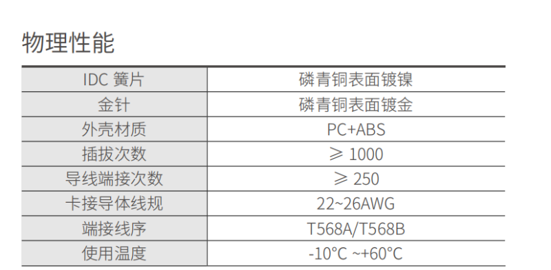 超五类非屏蔽信息插座模块