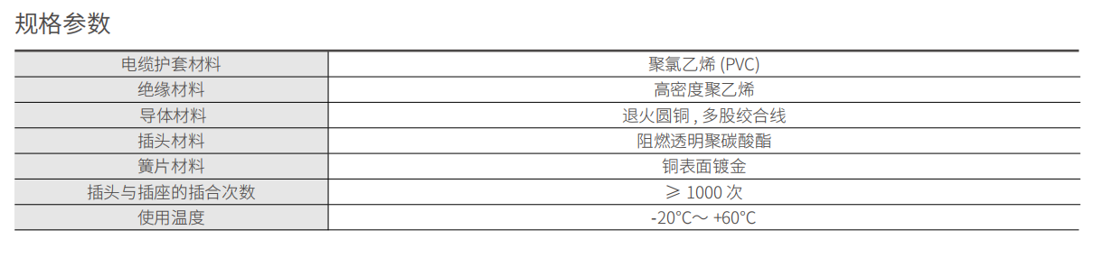 超五类 4 对非屏蔽多股跳线