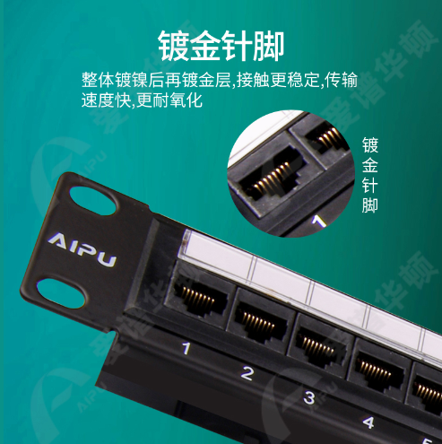 超五类24位非屏蔽RJ45配线架AP-5E-04-24