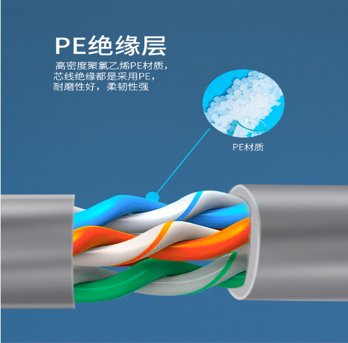 超五类非屏蔽网线AP-5E-01
