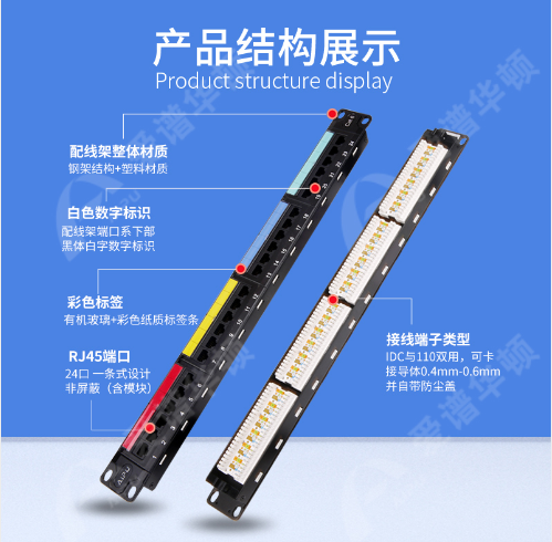 六类24位非屏蔽RJ45配线架AP-6-04-24X