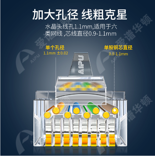 六类非屏蔽水晶头AP-S-03L