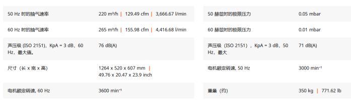 油润滑旋片真空泵