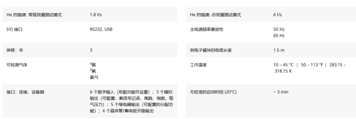 Pfeiffer 氦质谱检漏仪