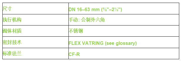 瑞士 VAT 超高真空全金属角阀