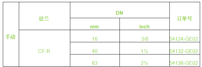 瑞士 VAT 超高真空全金属角阀