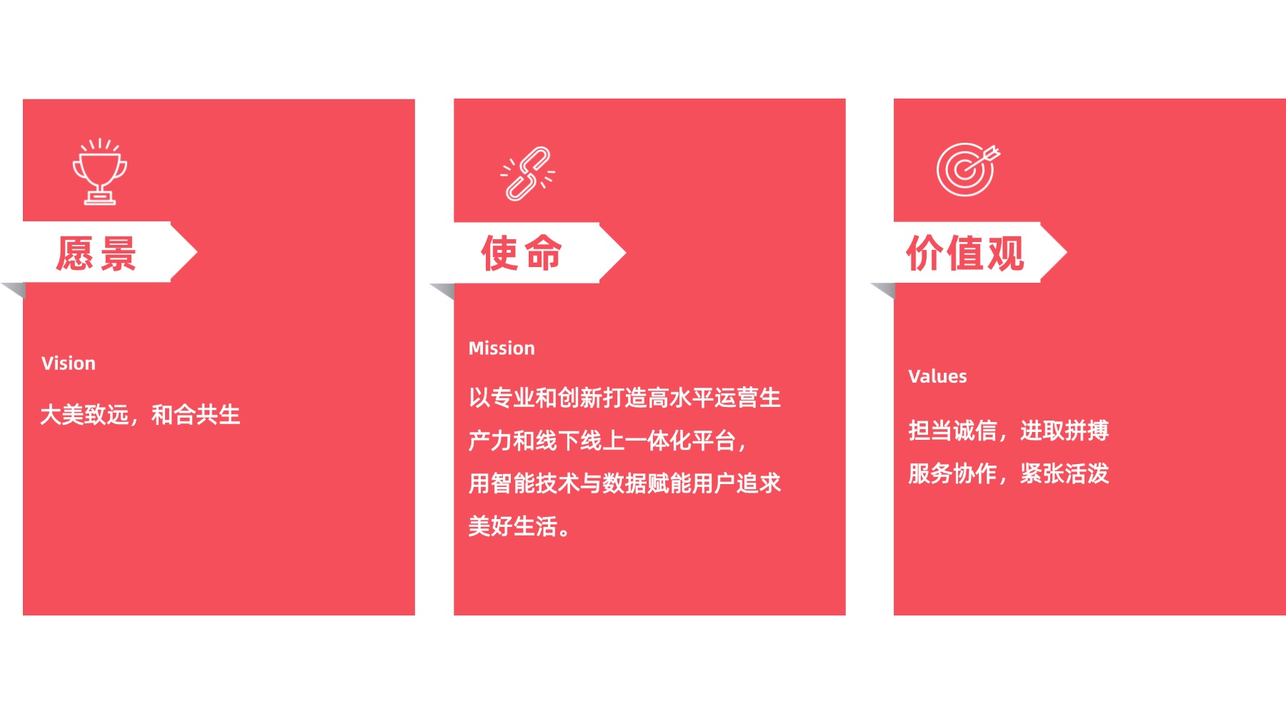 百利商业