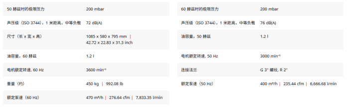 干式爪式真空泵