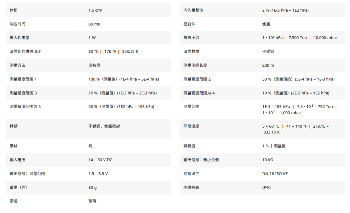 集成式真空传感器