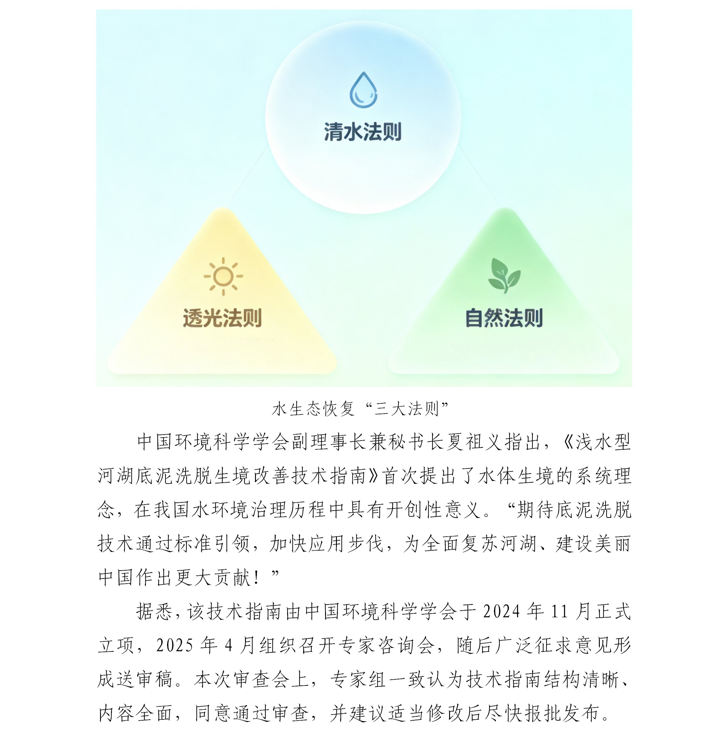 技术指南