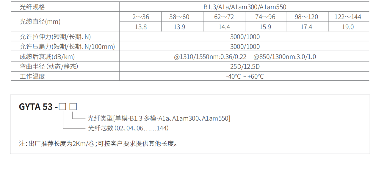 金属加强件松套管层绞式直埋室外光缆（GYTA53）