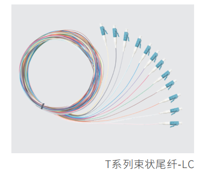 T系列束状尾纤