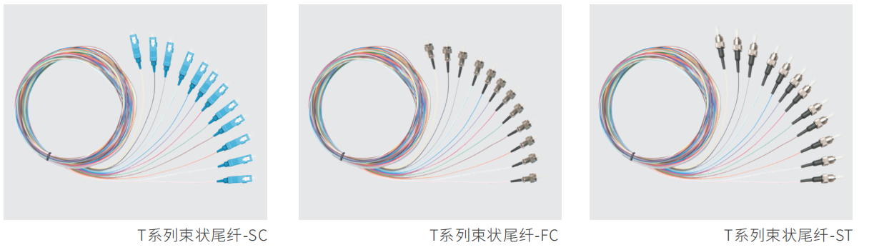 T系列束状尾纤