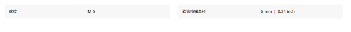 气动快插接头