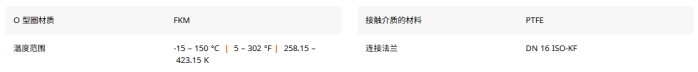 液压高压密封