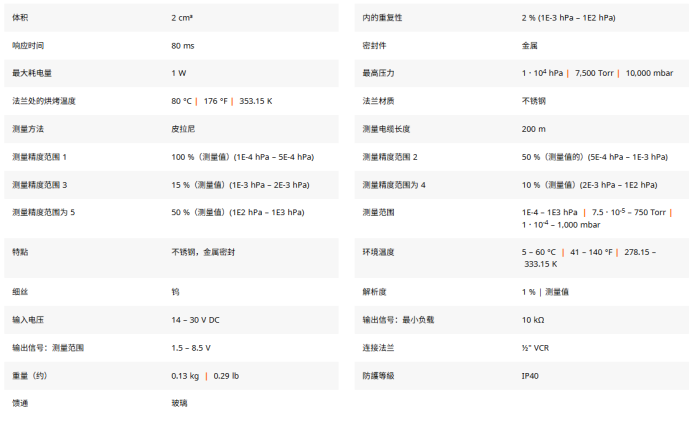 集成式真空传感器
