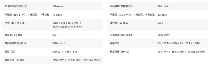干式爪式真空泵