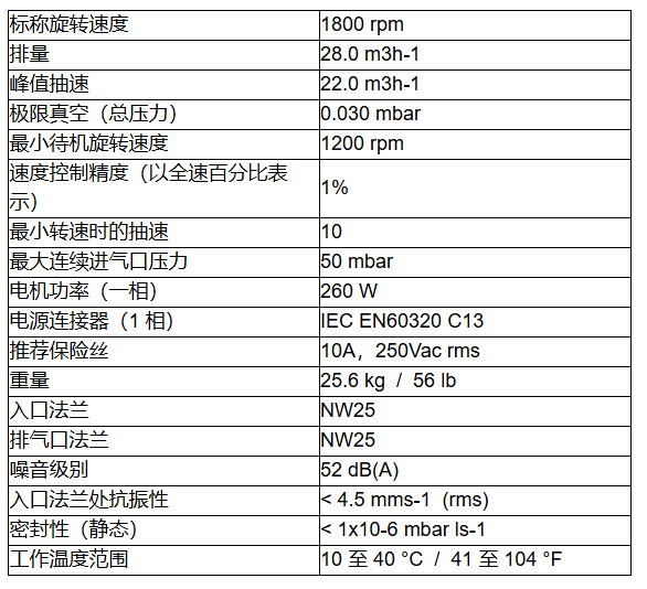 1778030699330883.png Edwards 涡旋干泵