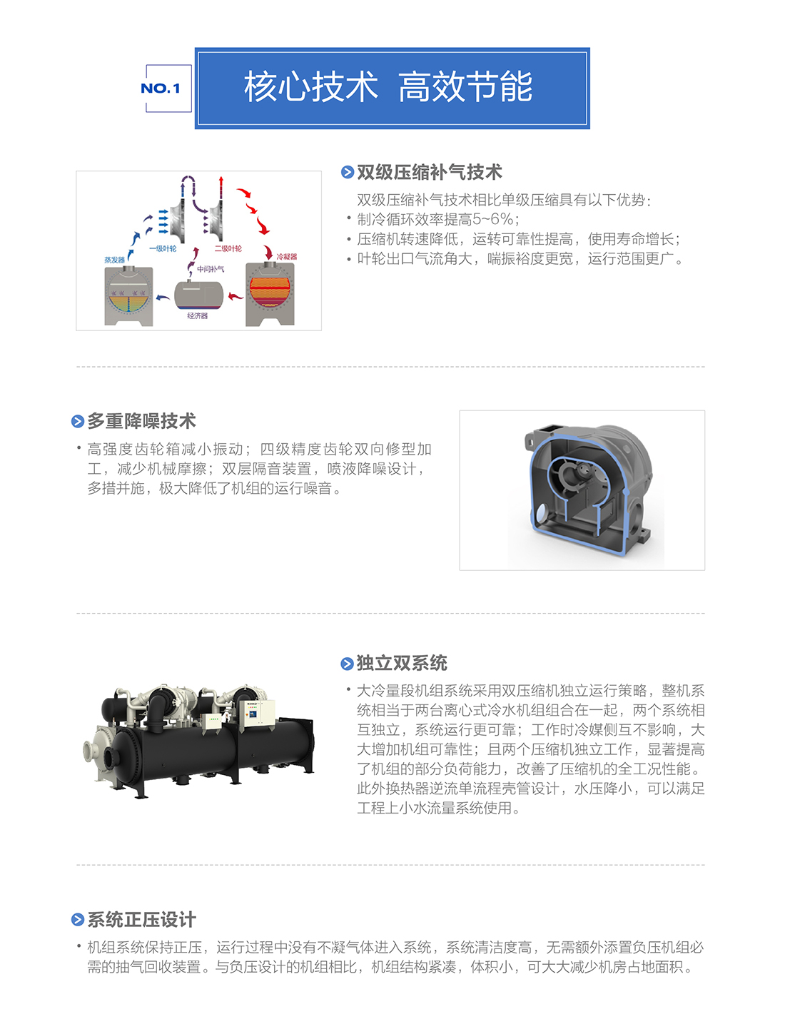 厦门格力中央空调